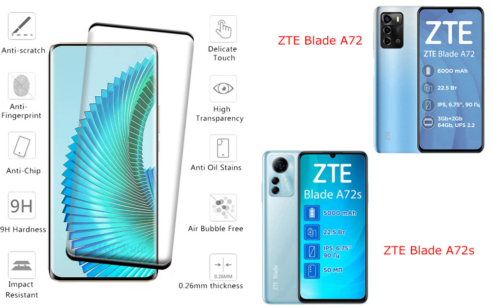 Захисне скло HyperGlass Pro для ZTE Blade A72, Blade A72s – максимальна чутливість та захист Київ - фото 2