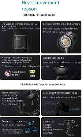 Наушники: VIVO TWS 4.Новинка від Vivo Киев