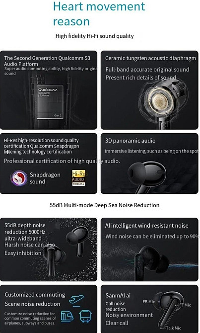 Наушники: VIVO TWS 4.Новинка від Vivo Киев - изображение 4