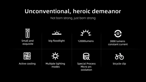 Ліхтар велофара Wuben X1 120000лм 303м 220 год 4800 мА·год з охолодженням (7 режимів) Білий Вінниця