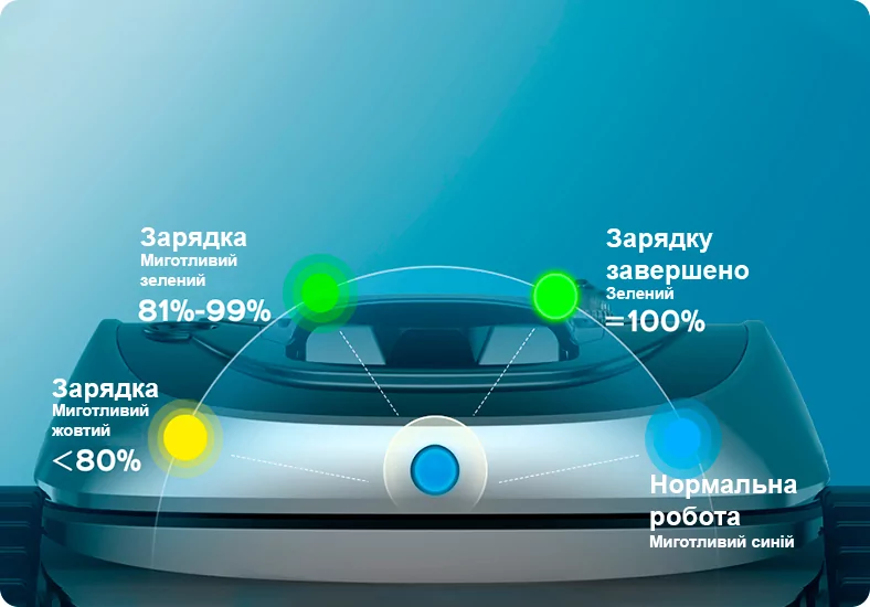 Бездротовий робот-пилосос для басейну 150 м2 Wybotics C1 Київ - фото 6