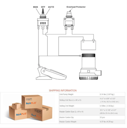 Панель Переключения Помпы Seaflo Киев