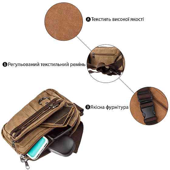 Бананка текстильная на пояс Коричневая (Vintage) Киев