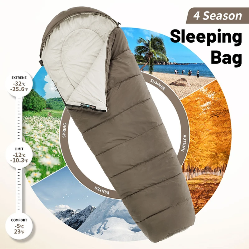 Спальник з капюшоном Naturehike MJ600 CNK2300SD014, коричневий Київ - фото 8