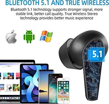 Бездротові Навушники Bakibo Bluetooth 5.1 TWS IPX7 З Мікрофоном, Сенсорним Керуванням та 30 Годинами Автономності Київ - фото 3