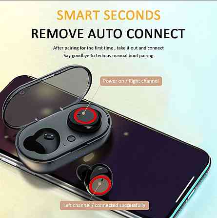 Бездротові навушники TWS Y50 Bluetooth 5.0 + DER Київ