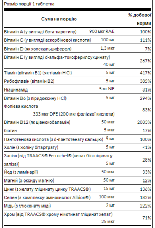 Multi and Mineral Daily - 100 caps Луцьк
