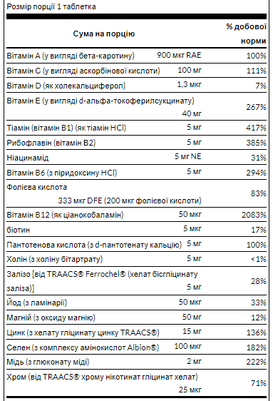 Multi and Mineral Daily - 100 caps Луцьк - фото 2