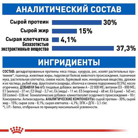 Royal Canin Indoor Long Hair (Рояв Канін Індор Лонгхайр) сухий корм для довгошерстих кішок від 12 місяців 2 кг. Запоріжжя