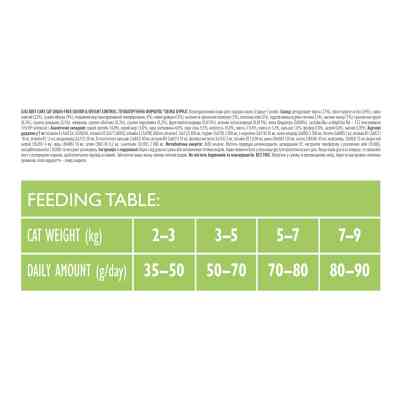 Сухой корм для кошек Brit Care Cat GF Senior Weight Control 400 г (8595602540952) Винница