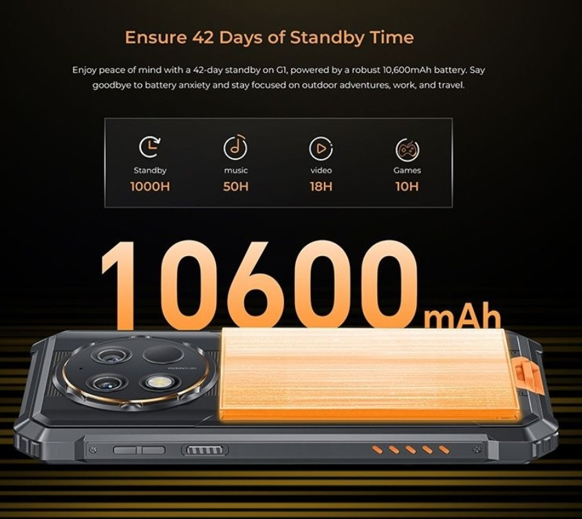 Телефон Oukitel G1 18+6/256Gb. Black 10600mAh. 18w 6.52" FHD IPS NFC Київ - фото 6