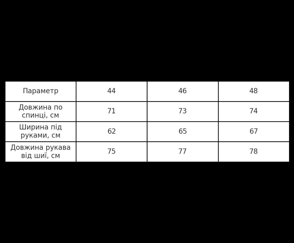 Куртка жіноча Snow Passion 6617 парка з капюшоном та кишенями оверсайз чорна, чорний, 48 Київ - фото 20