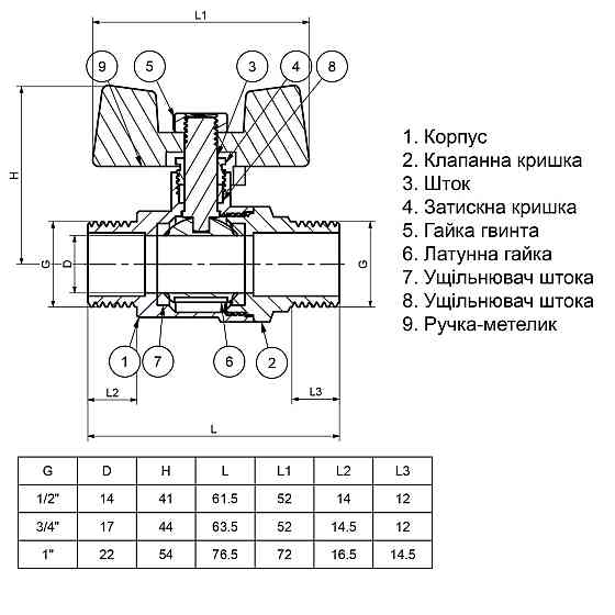 Кран кульовий прямий Q PROFESSIONAL 3/4″ ЗЗ КБ PN40 Q153 (000012534) Київ