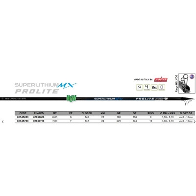 Удилище Maver Superlithium Prolite MX - Pole 7.00m (1300.39.43) Винница - изображение 2