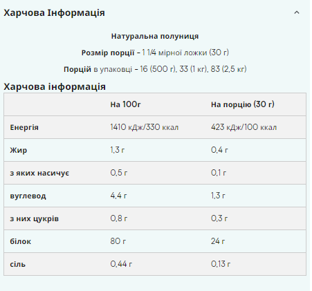 Soy Protein Isolate - 1000g Natural Strawberry Київ - фото 2