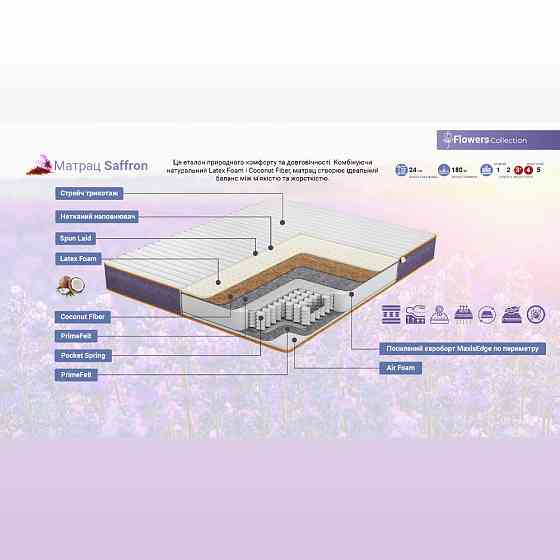 Ортопедичний матрац TM Family Saffron/Сефрон коекція Flowers 160х190 Харків