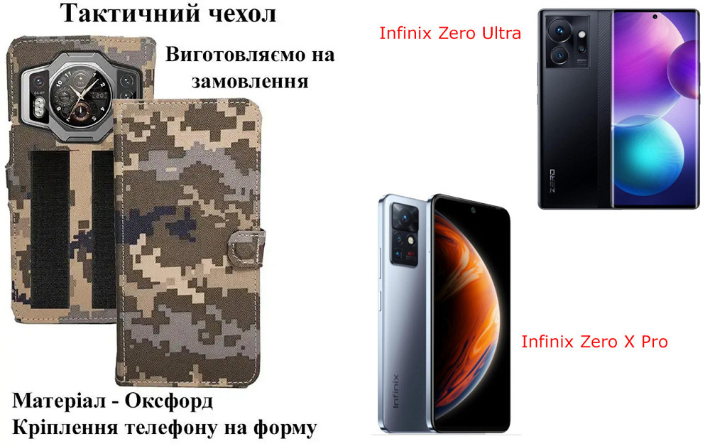 Тактический чехол для Hotwav Cyber 7, Cyber 8, Cyber 9 Pro, крепится к снаряжению на липучке Киев - изображение 1