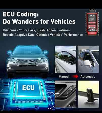 Автосканер Kingbolen Ediag Plus / Thinkdiag 2 | Мультимарочний OBD2 діагностичний сканер Киев