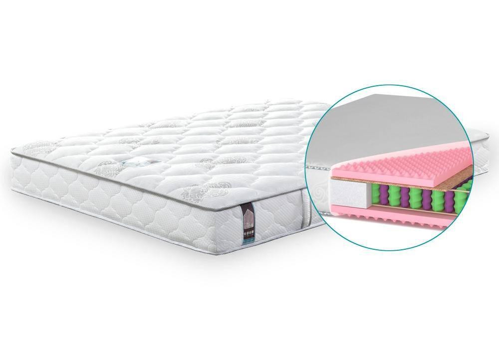 Ортопедический матрас Monika/Моника пружинный ТМ МатроЛюкс Харьков - изображение 3