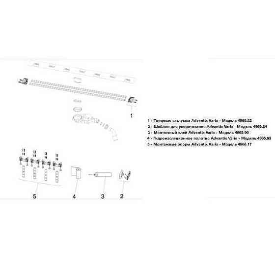 Душовий лоток Advantix Vario 30-120 см VIEGA 721671 (000011428) Київ