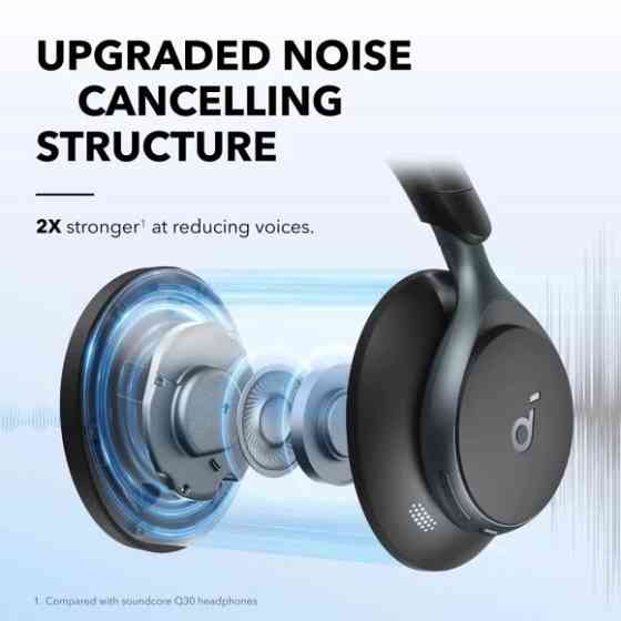 Bluetooth-гарнітура Anker SoundCore Space One Black (A3035G11) ( Чорний ) Харьков