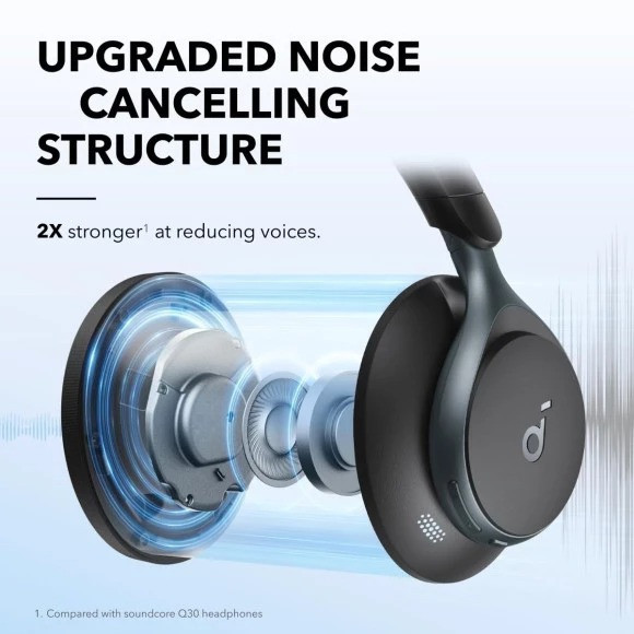 Bluetooth-гарнітура Anker SoundCore Space One Black (A3035G11) ( Чорний ) Харьков - изображение 1