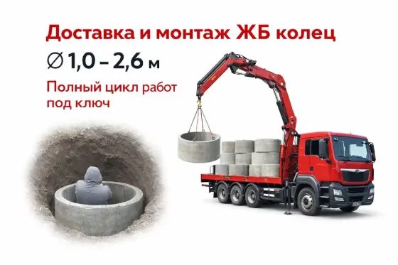 Бетонні кільця Ж/Б для зливних ям і септиків. Доставка та встановлення Кременчук