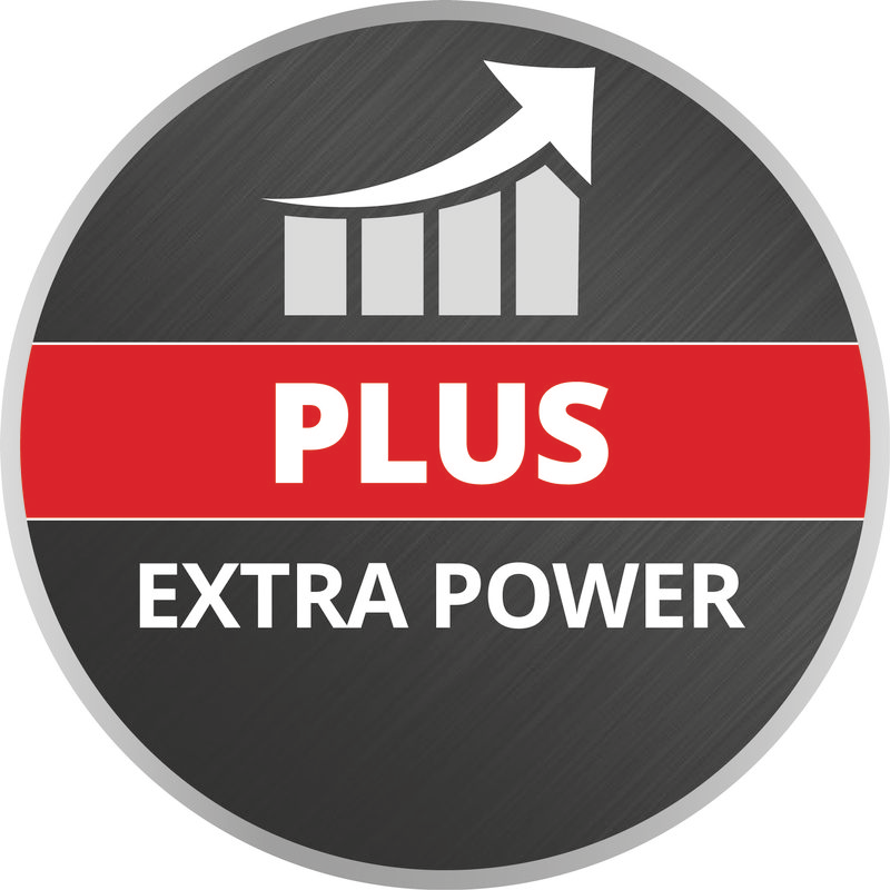 Акумулятор Einhell Power-X-Change Plus 18V 4-6 Ah Multi-Ah (4511502) Киев - изображение 5