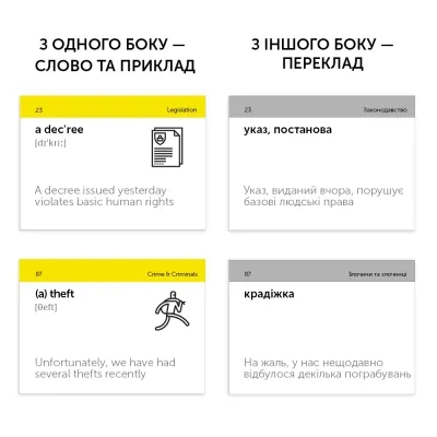 Навчальний набір English Student Картки для вивчення професійної англійської мови Legal English (укр.) (591226011) Вінниця