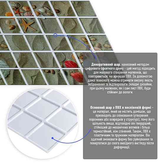 Декоративная ПВХ панель 960х480х4мм SW-00001789 Днепр