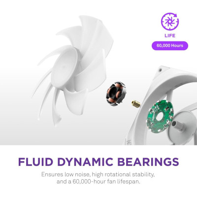Кулер до корпусу NZXT F360 RGB Core Fan (Single Frame) - White (RF-U36HF-W1) Вінниця - фото 5