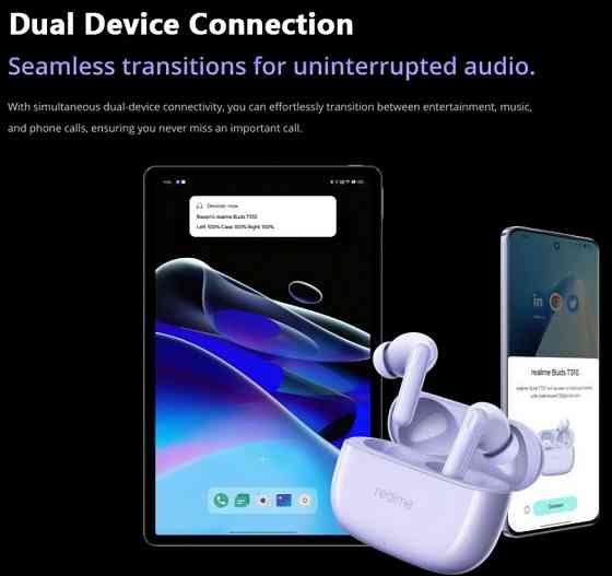 Навушники: Redmi Buds T310 Global.Новинка. Київ