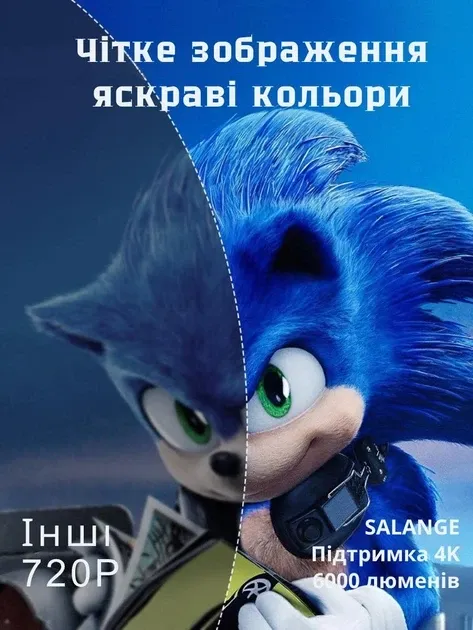 Портативний акумуляторний проектор Q7 Wi-Fi 720p з автофокусом і батареєю 4000 мА·год Одеса - фото 9