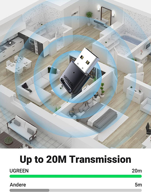 Bluetooth-адаптер Ugreen USB Bluetooth 5.0 передавач для комп'ютера, ноутбука 80890 (Чорний) Николаев - изображение 4