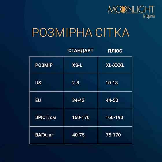 Мінісукня Moonlight Model 07 XS-L Black, глибоке декольте, відкрита спинка Sex Aura Київ