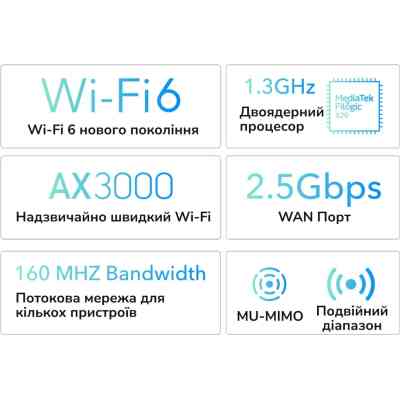 Маршрутизатор Cudy WR3000H Вінниця