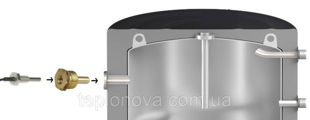 Погружная гильза для датчика температуры латунная 1/2″ ЗР х М10 штампованная длина 40мм А07013А VA Черновцы - изображение 2