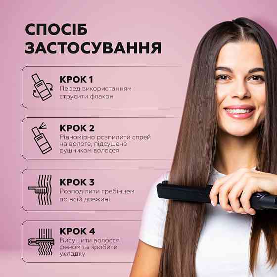 Спрей-термозахист для волосся Joko Blend 200 мл Вінниця
