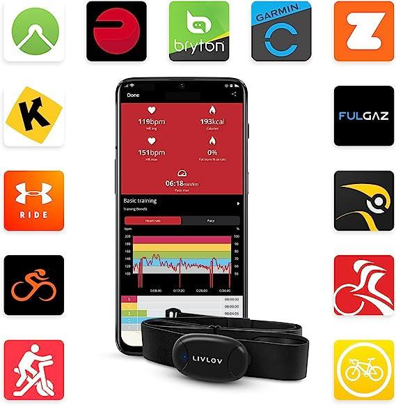 Пульсометр LIVLOV V8: Нагрудний датчик, Bluetooth 5.0, ANT+, 5.3 кГц, Акумулятор, IP67, Чорний Київ - фото 13