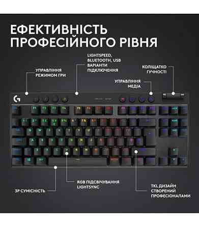 Клавіатура Logitech G PRO X TKL Lightspeed Black Tactile (920-012136) Чорний Харьков