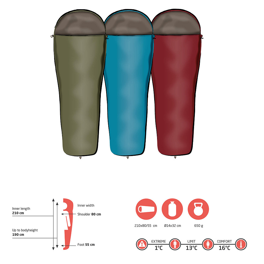 Спальный мешок Grand Canyon Whistler 190 13°C Capulet Olive Left (340018) Вінниця - фото 4