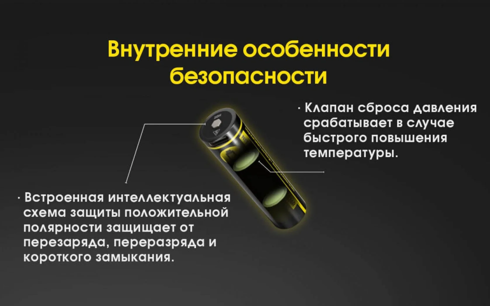 Аккумулятор 18650 Nitecore NL1826R 2600mAh USB-C (Черный) Винница - изображение 10