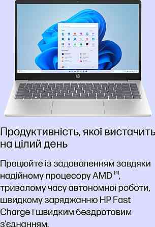 ЗАПАКОВАНИЙ! Ноутбук HP 14-em0022ua (A1VL8EA) Natural Silver. Київ