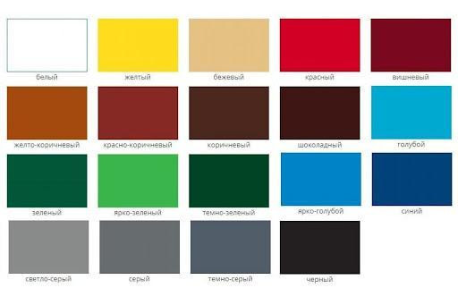 Емаль алкідна ПФ-115П яскраво-зелена ТМ "DeKart" -2.8кг. Харків - фото 3