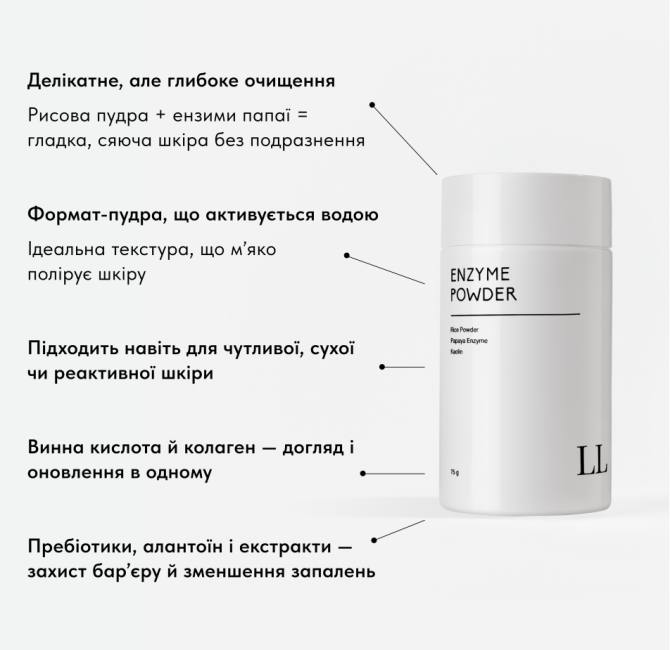 Ензимна пудра для глибокого очищення та оновлення шкіри Enzyme Powder Love&Loss 100 г Вінниця - фото 2