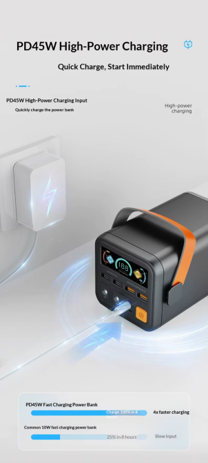 Повербанк O2 Project P YT-2430 45W 60000 mAh с быстрой зарядкой, фонариком и цветным дисплеем (Черный) Винница - изображение 6