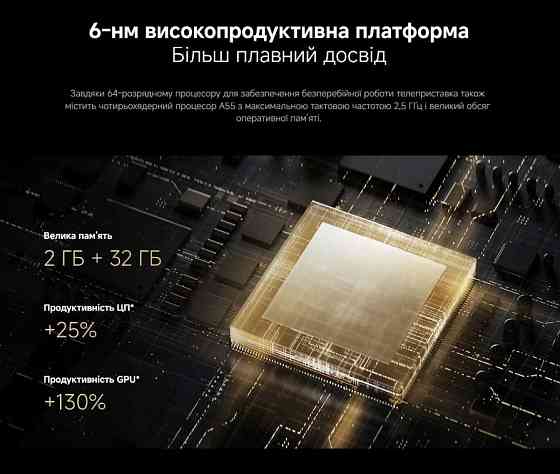 Новинка 2025! Тв приставка Xiaomi TV Box S (3rd Gen) Global MDZ-32-AA. Харьков