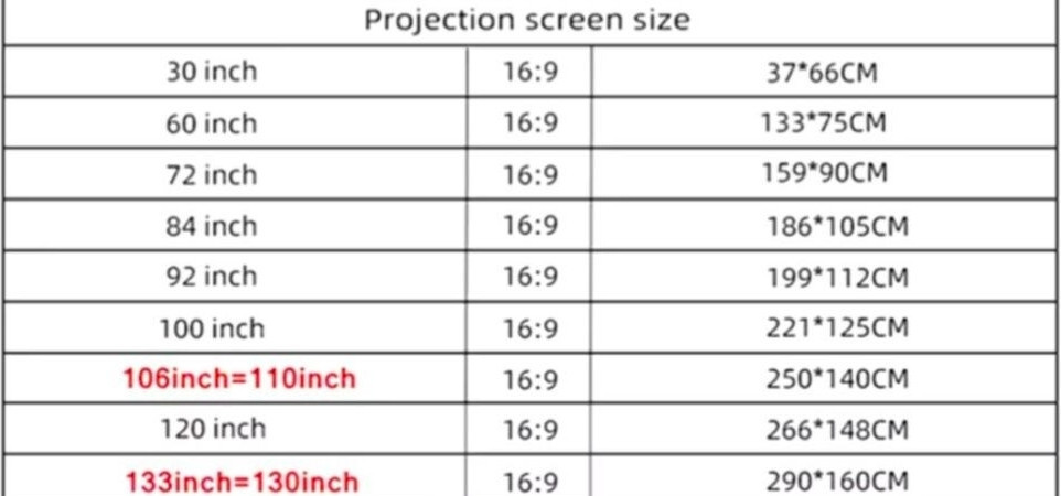 Екран для проектора Харків - фото 4