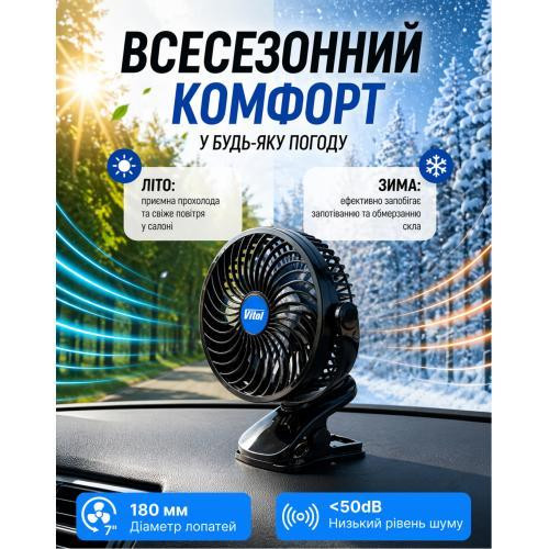 Вентилятор 7 дюймів ВН.12.705 HF-372 на 12V Харків - фото 10