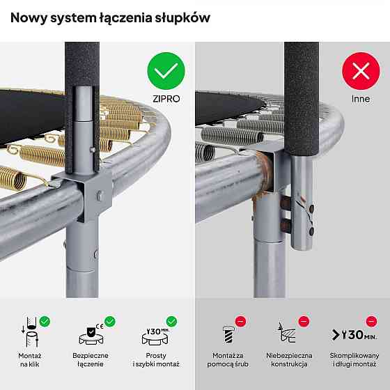 Батут Zipro Jump Pro із зовнішньою сіткою 10 футів 312 см чорно-зелений Київ